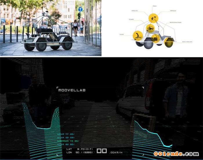 黑科技，前瞻技術，戴姆勒研發電動車平臺,戴姆勒moovel電動車平臺,戴姆勒電動車VR