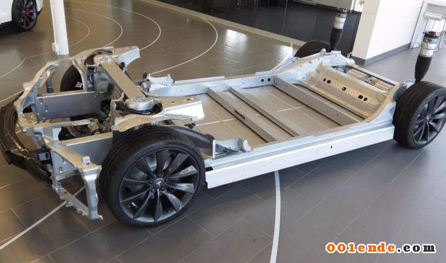 中國新能源車企處于什么水平？