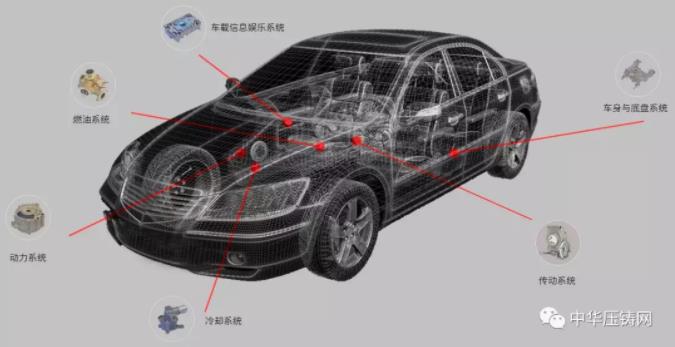 【簡訊】文燦股份擬20億元收購法國百煉集團;MAGMA中國十周年慶典;寧波勛輝電器精密壓鑄模具及車輛殼體零部件生產項目