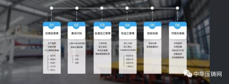 【專訪】極望科技:超越軟件 智造未來