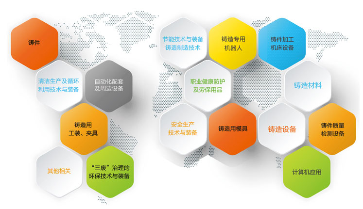 參展商大揭秘|2020鑄博會展位圖重磅發布!