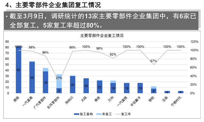 【簡訊】科達利擬投建德國生產基地;源展電子安防項目12月竣工投產;肇慶本田金屬生產基地預計2025年建成
