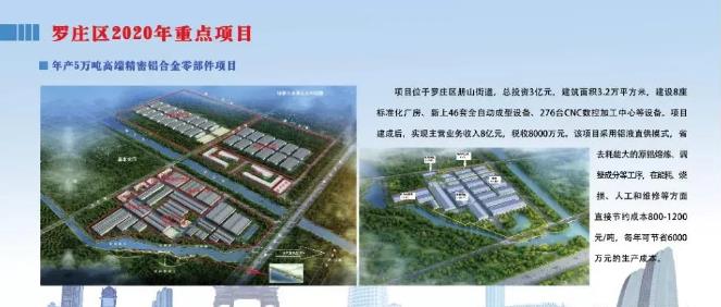 【特訊】廣東鴻圖科技園將再投入20臺壓鑄機;羅莊鋁壓鑄件生產工廠?開工;安徽將煜5月鑄件訂單忙