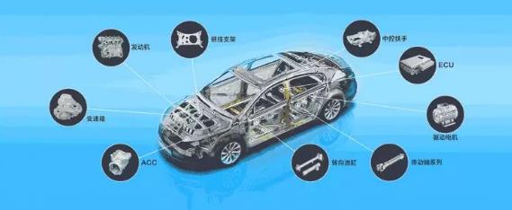 【特訊】銘利達鎂鋁合金精密結構件生產基地落戶銅梁;萬豐奧威子公司獲特斯拉配套商訂單;寧波嘉司汽車零部件生產線技改項目獲批