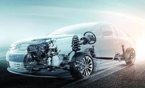 硬核！年度重磅論壇9月引爆！2020中國汽車輕量化鋁鎂應用高峰論壇即將登場