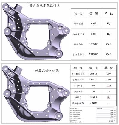 基于邁格碼模擬軟件分析下的鋁合金橫梁開(kāi)發(fā)