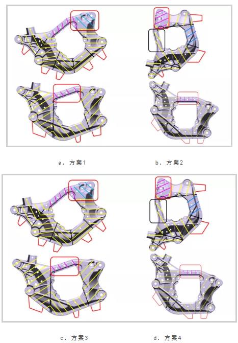 基于邁格碼模擬軟件分析下的鋁合金橫梁開(kāi)發(fā)