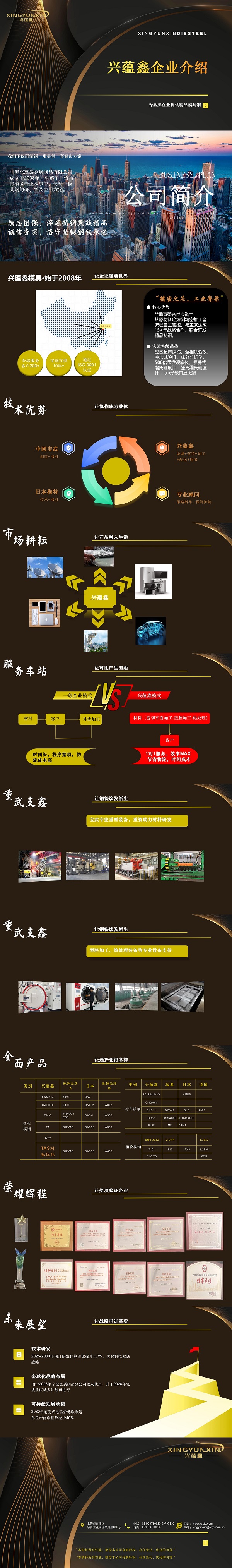 興蘊鑫公司介紹_01 - 副本 (2)