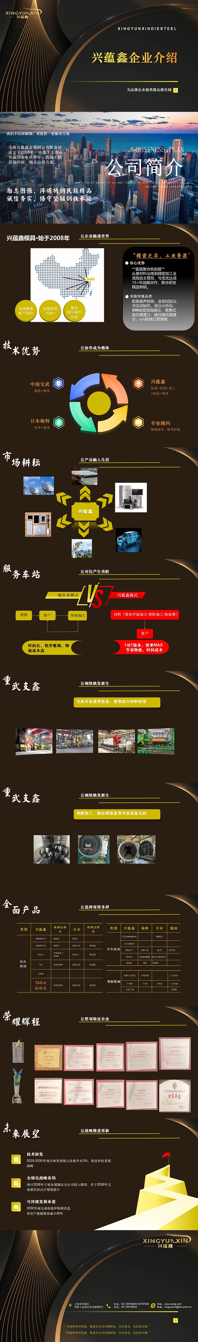 興蘊鑫公司介紹0609_01 - 副本