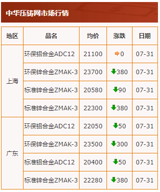 wechat_2025-07-31_163722_697