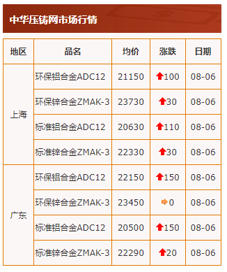 wechat_2025-08-06_164123_909