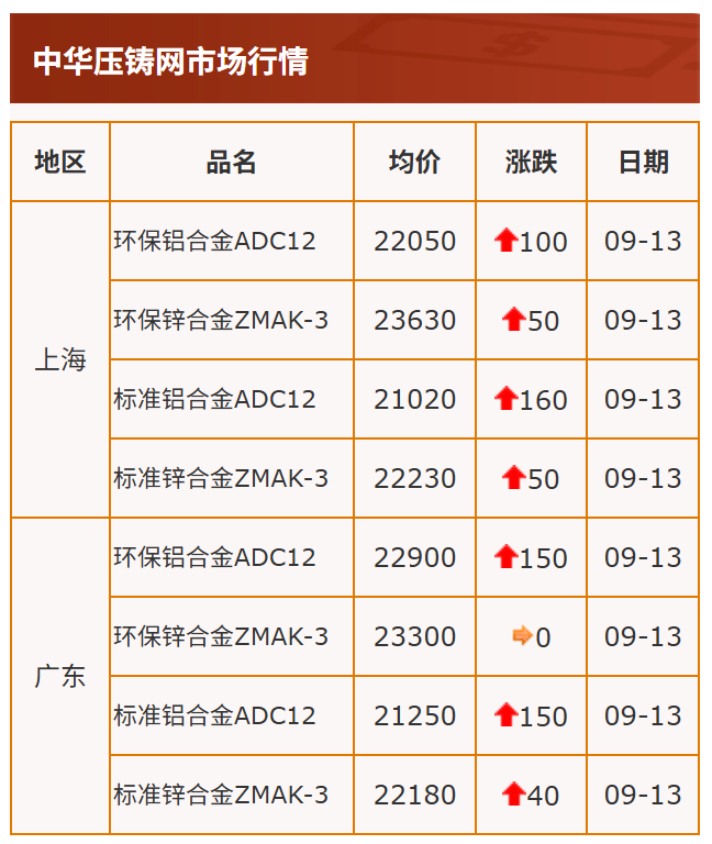 wechat_2025-09-13_100954_959