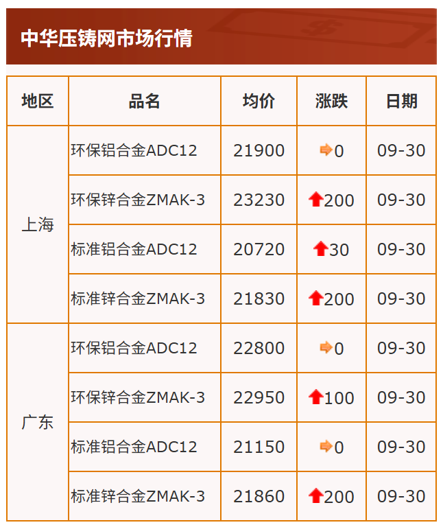 wechat_2025-09-30_174935_632